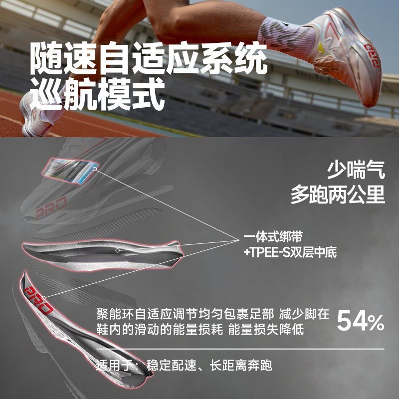 Профессиональные кроссовки для – обзор и цена Men Shoes Vs Women