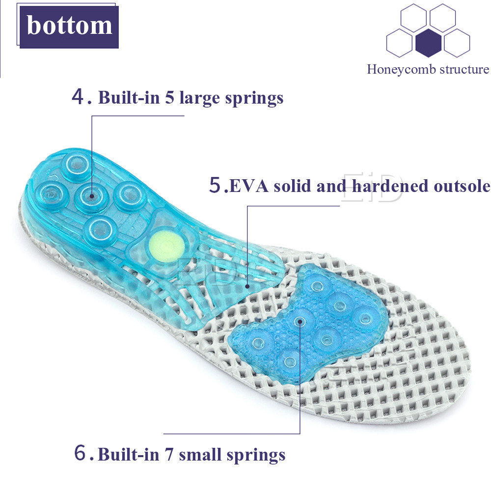 Силиконовая ортопедическая под – обзор и цена Men Shoes Eid