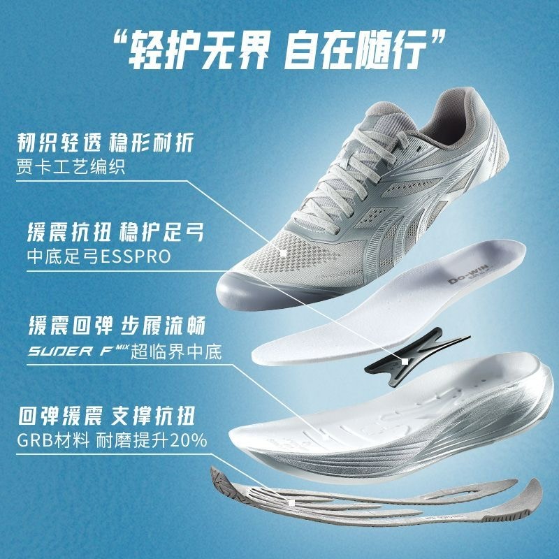 Новые кроссовки 2026 года для  – обзор и цена Men Shoes Vs Women